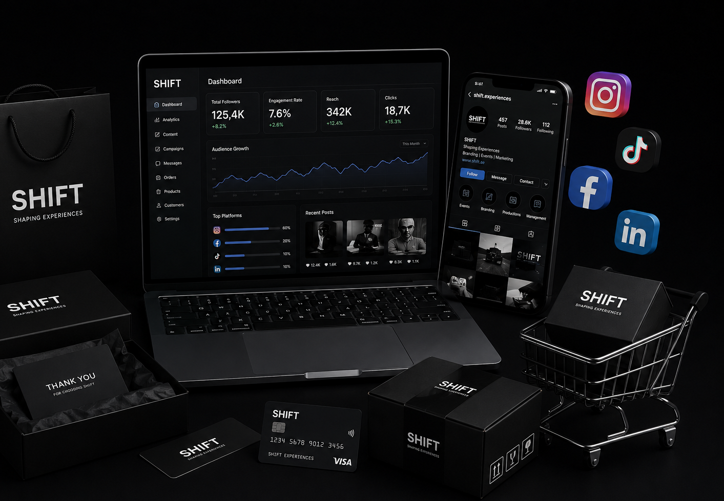 Social Media & Page Management